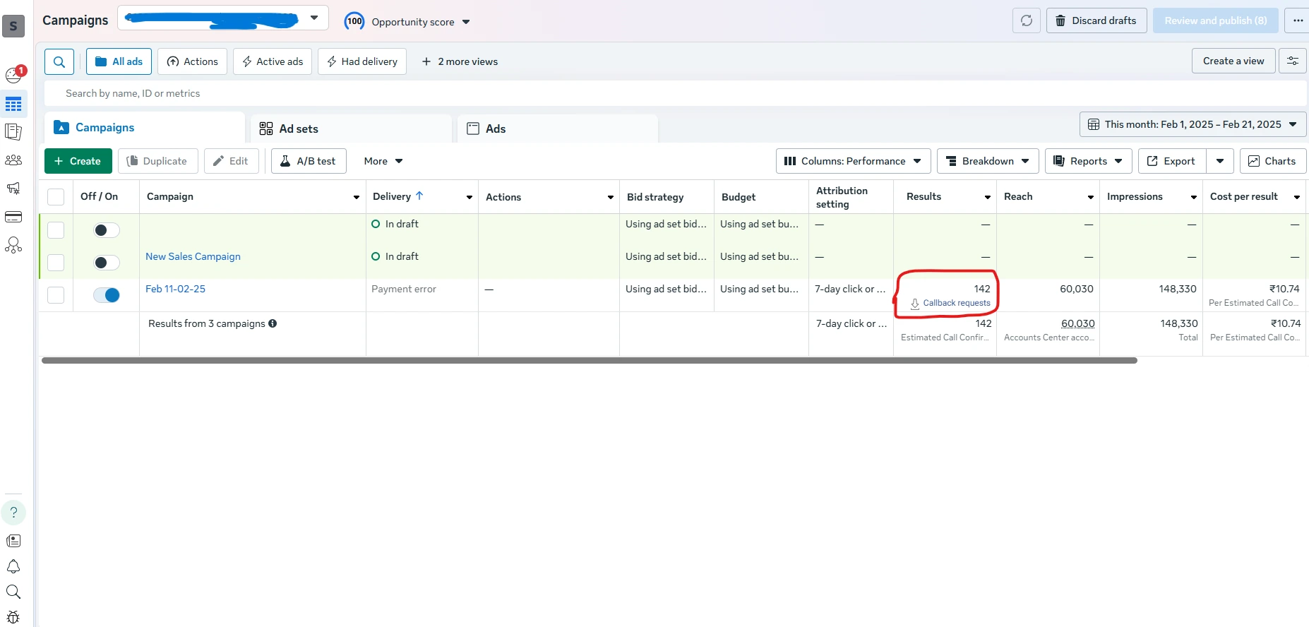 Meta Ads campaign result with 142 callback requests, 60,030 reach, and 148,330 impressions by ISTEP Solutions