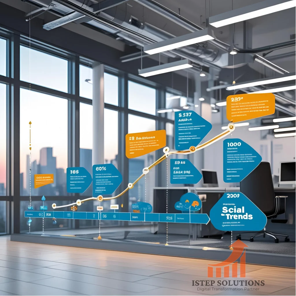 Combining AI-generated and human-generated content for effective digital marketing strategies